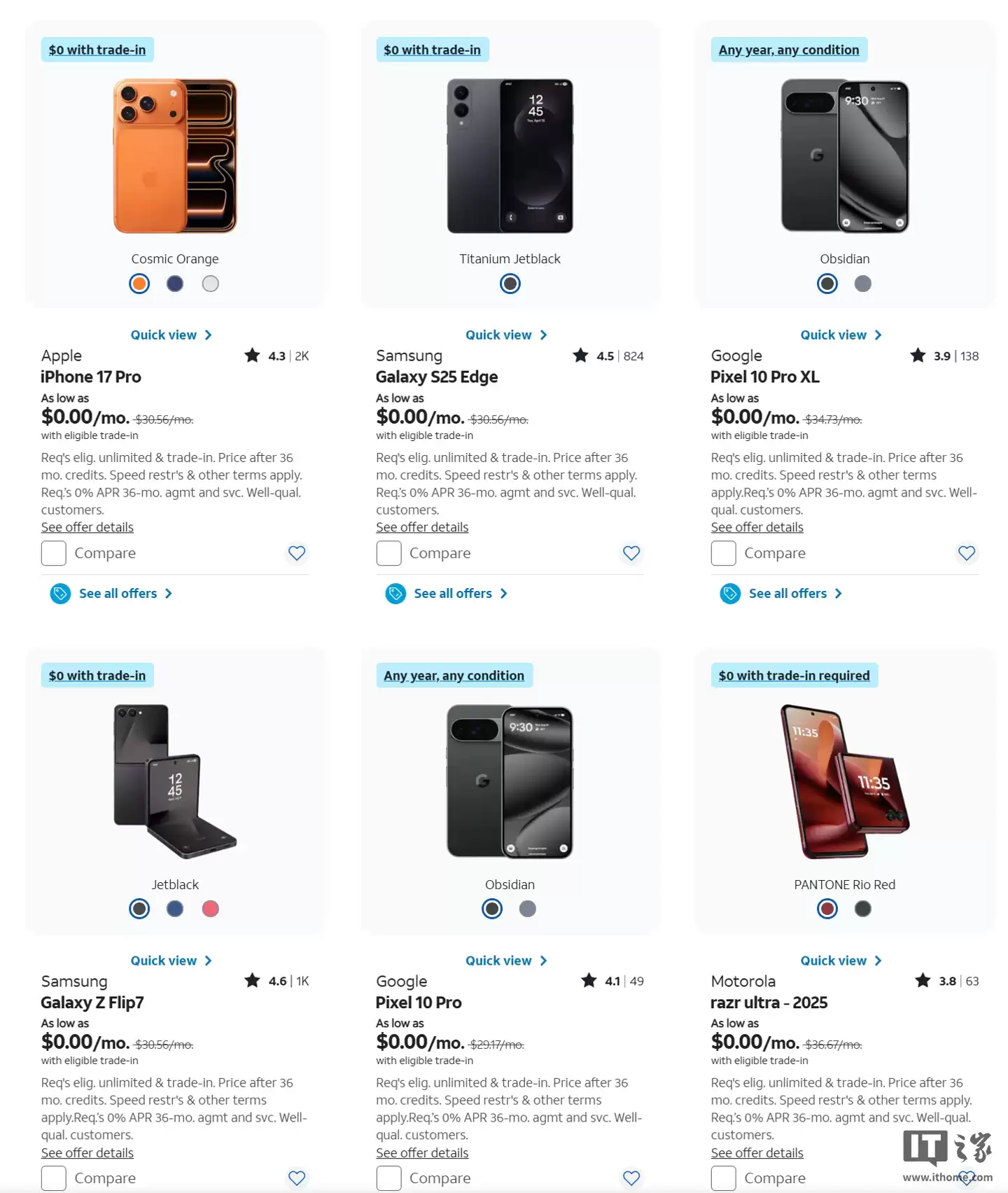 买了无限流量每月却只用5GB,研究显示美国消费者普遍对手机网络资费缺乏了解