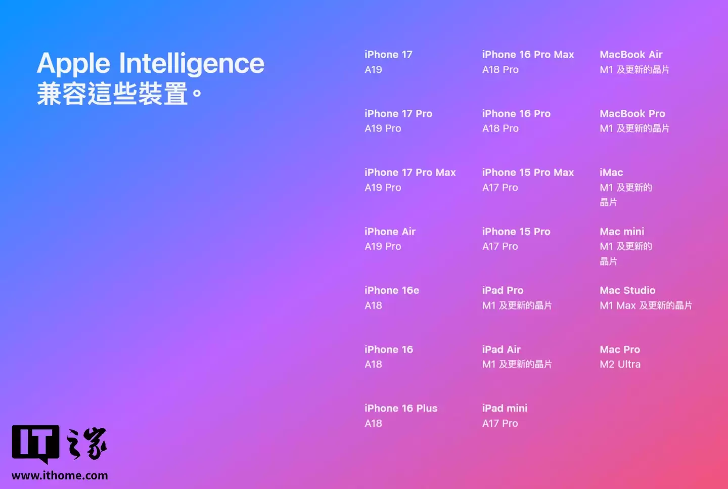 M1芯片Mac不支持Apple智能？苹果美国官网再闹乌龙