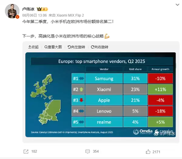 小米巴黎新动作!首家家小米之家即将开业