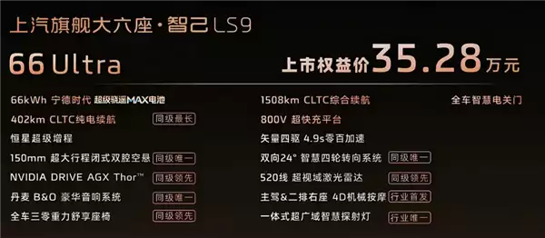 国产9系旗舰新王炸！智己LS9上市25分钟大订5000台