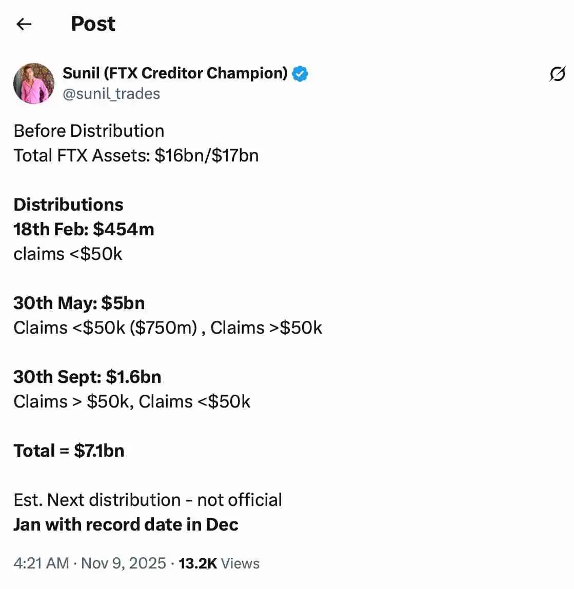 一文详细了解FTX崩盘三年后：债权人仍在等待，行业重建信任之路漫漫