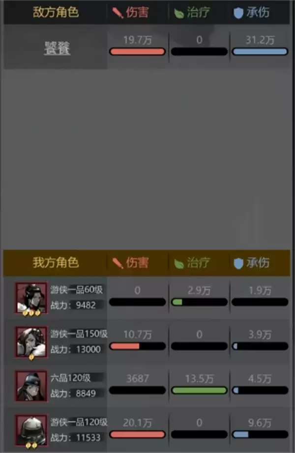 神探诡事录凶兽饕餮打法攻略