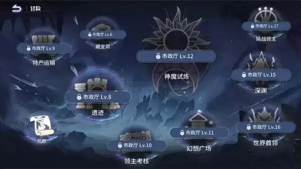 《异世界的城主大人》新手攻略