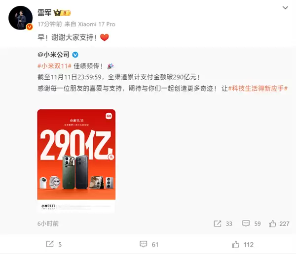 小米双11销售额突破290亿!雷军:谢谢大家支持