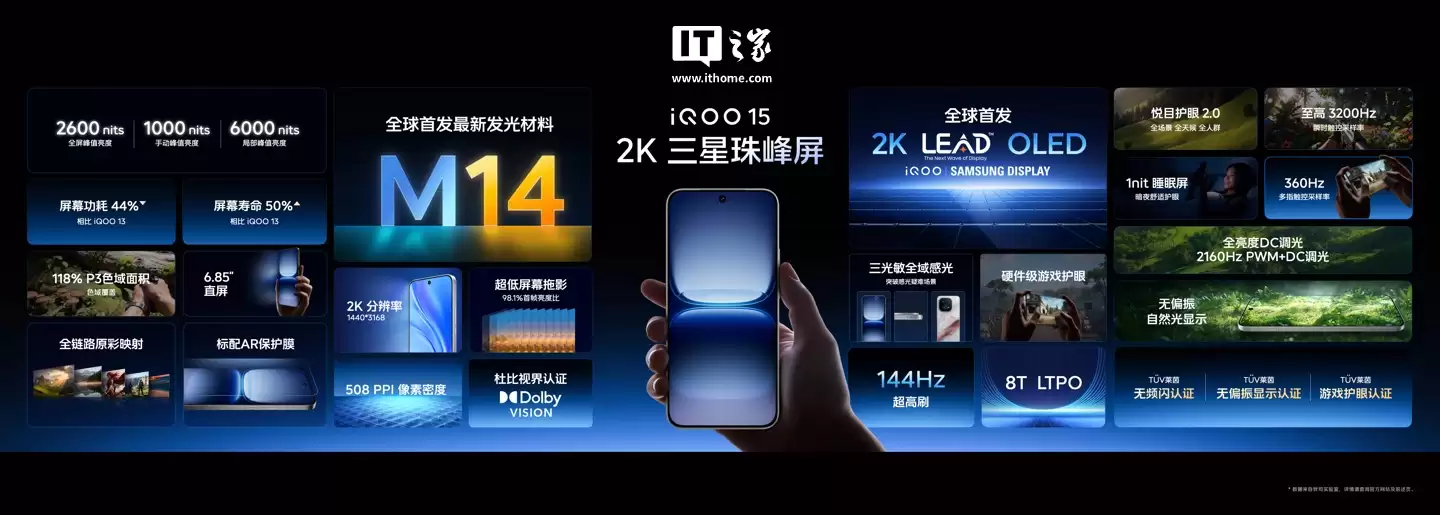 消息称 iQOO 接下来 Neo 和数字系列新机「全面标配 2K」,有望继续和三星显示深度合作