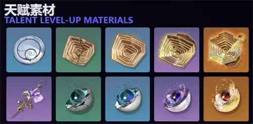 《鸣潮》千啬养成材料一览