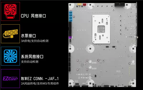 微星主流AM5背插主板来了！B850 GAMING PLUS WIFI PZ正式上市：1699元
