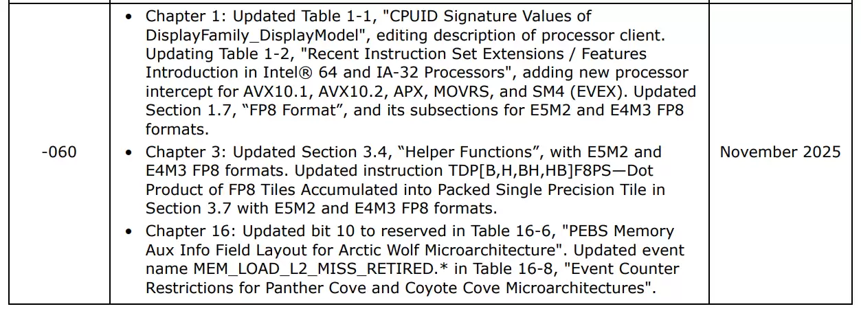 英特尔确认Nova Lake支持AVX10.2与APX指令集