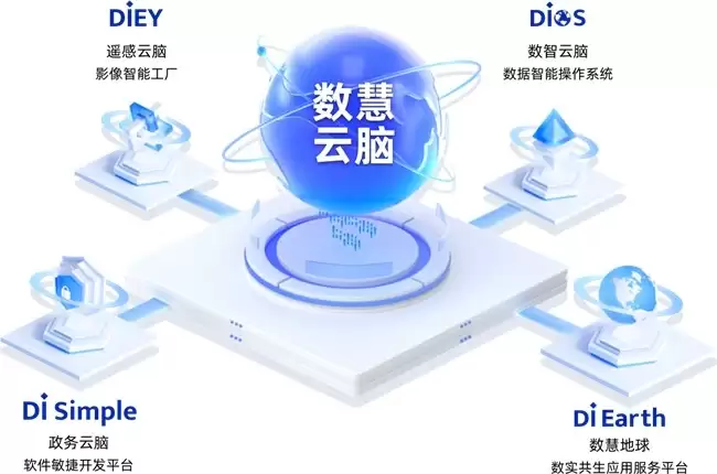 数慧时空发布高质量数据建设方案，以数据智能驱动行业AI新生态