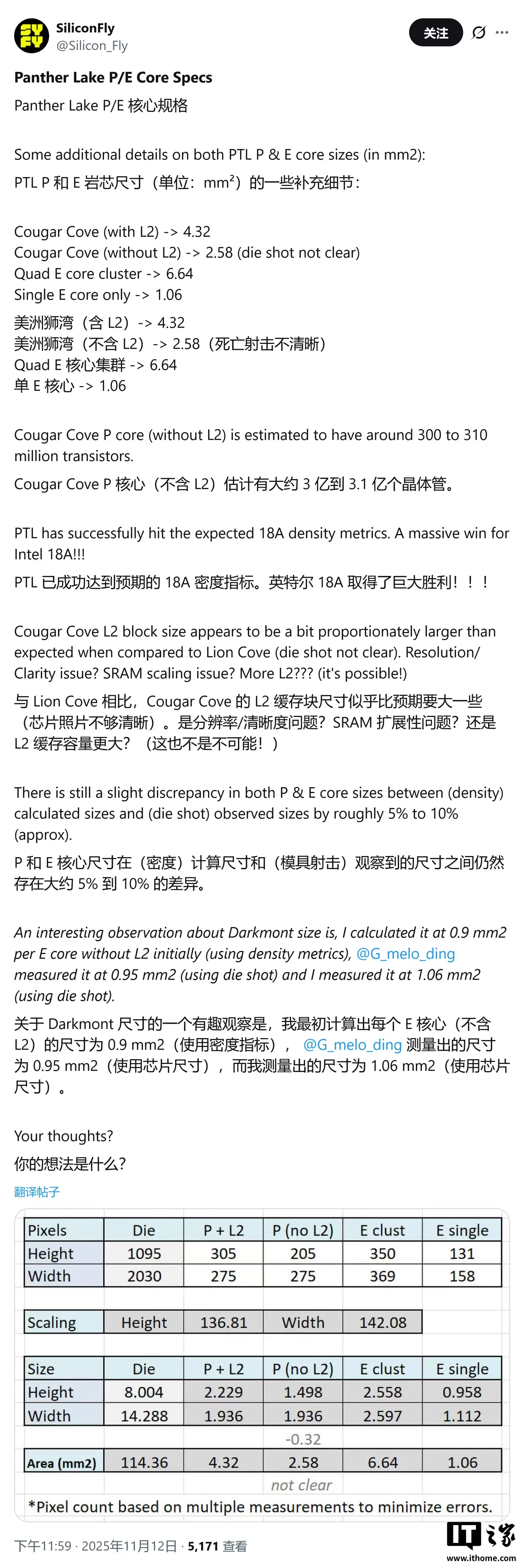 英特尔 18A 工艺首秀,Panther Lake 处理器 Die Shot 照片首次曝光