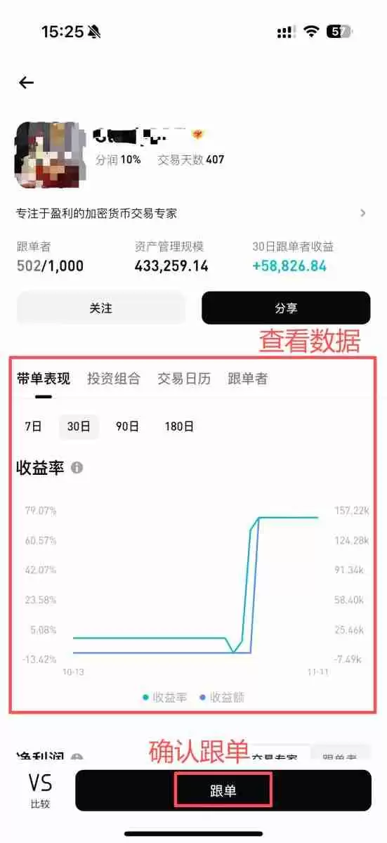 Bitget跟单怎么赚钱？一文图解Bitget跟单方式与交易员挑选策略