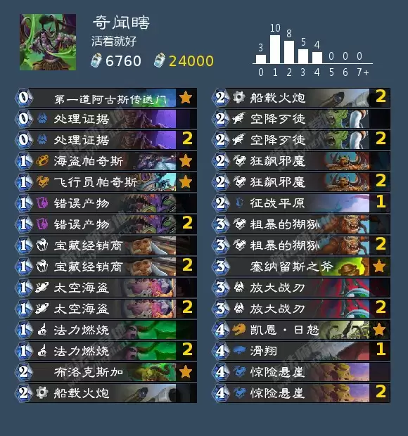 炉石传说传世奇闻成就攻略