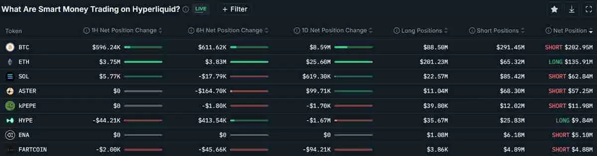 一文详细比特币（BTC）ETF强势回归，单日净流入达5.24亿创市场崩盘以来新高