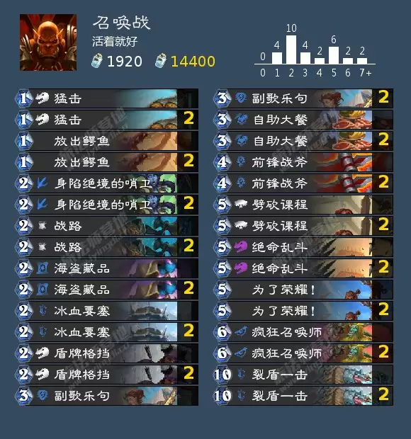 炉石传说成就攻略