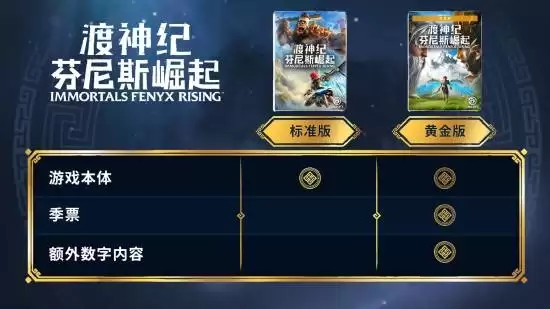 育碧喜加一！开放世界3A大作《渡神纪》免费领