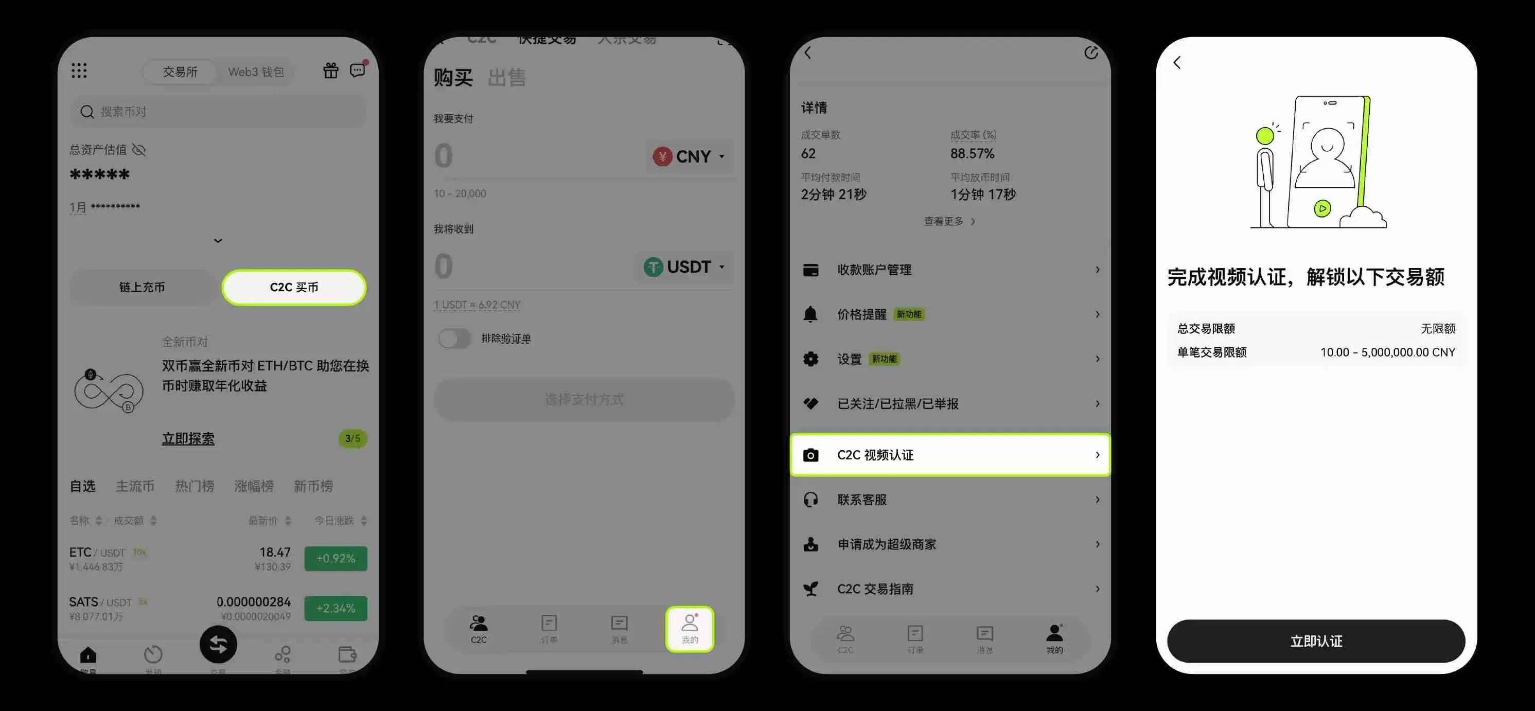 OKX交易所如何完成个人帐号的身份认证？图文教程指南