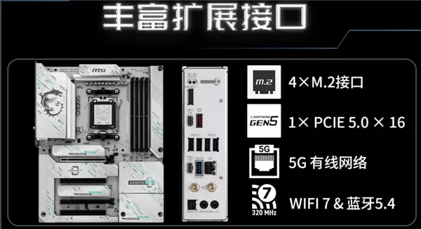 微星主流AM5背插主板来了！B850 GAMING PLUS WIFI PZ正式上市：1699元