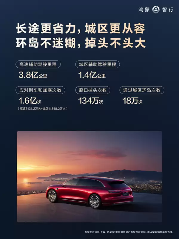 好不好用车主才知道！鸿蒙智行10月辅助驾驶报告出炉