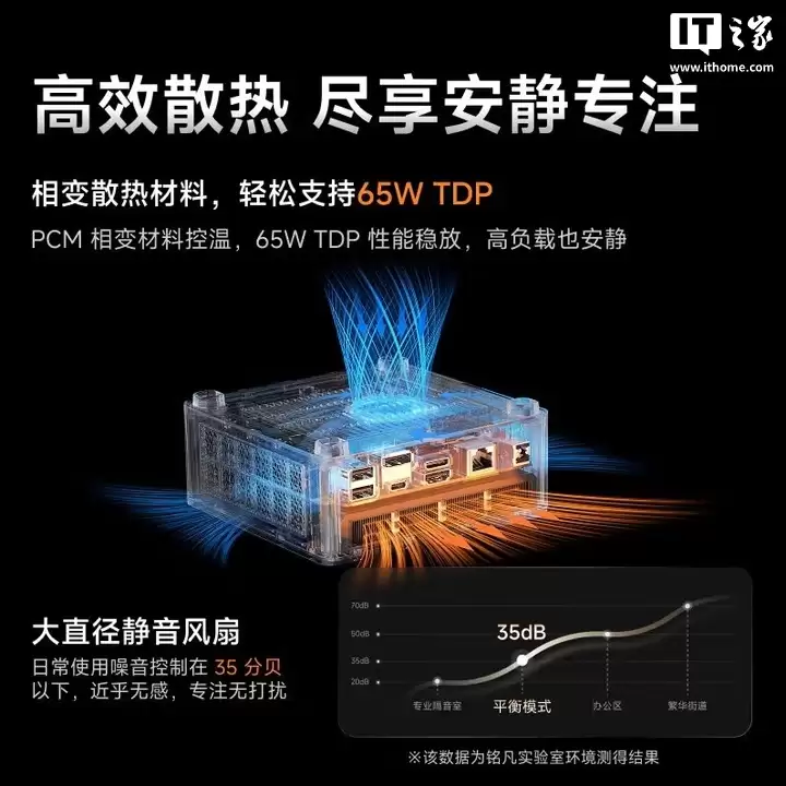铭凡 X1 Lite-255 迷你主机发布:AMD Ryzen 7 255 处理器、0.84L 体积,1999 元起