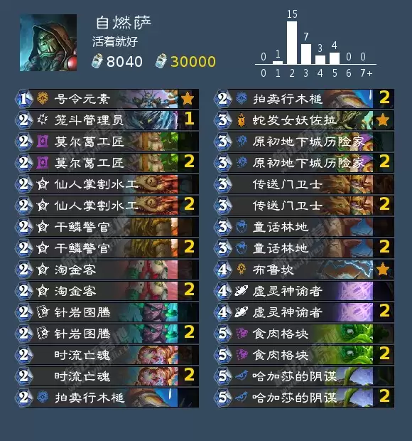 炉石传说自然锤炼成就攻略