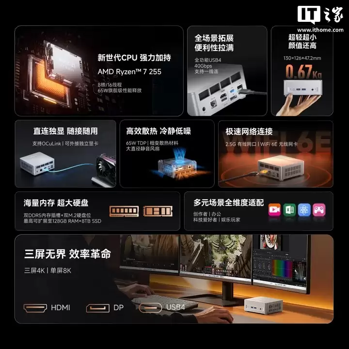 铭凡 X1 Lite-255 迷你主机发布:AMD Ryzen 7 255 处理器、0.84L 体积,1999 元起