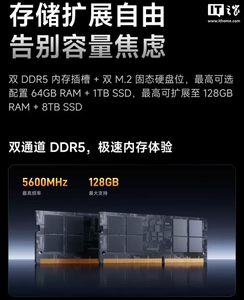 铭凡 X1 Lite-255 迷你主机发布:AMD Ryzen 7 255 处理器、0.84L 体积,1999 元起