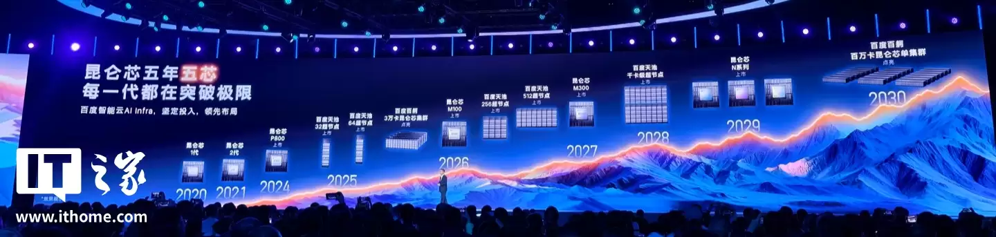 百度发布全新一代昆仑芯 M100 和 M300：未来五年路线图公布，将推千卡级超节点