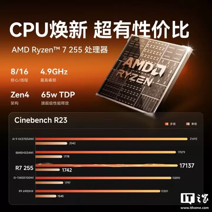铭凡 X1 Lite-255 迷你主机发布:AMD Ryzen 7 255 处理器、0.84L 体积,1999 元起