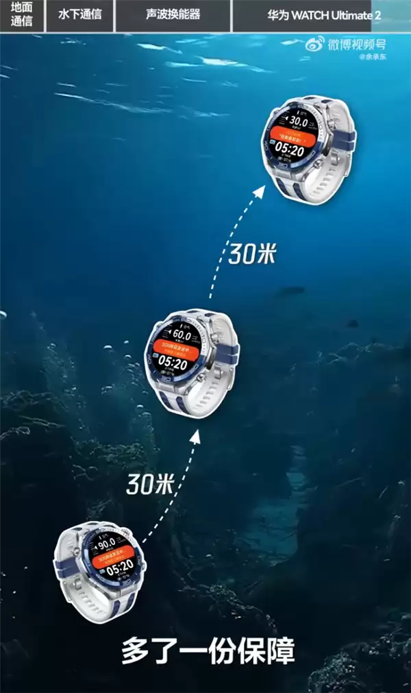 余承东揭秘华为WATCH Ultimate 2海豚通信:只用手表就能水下通信
