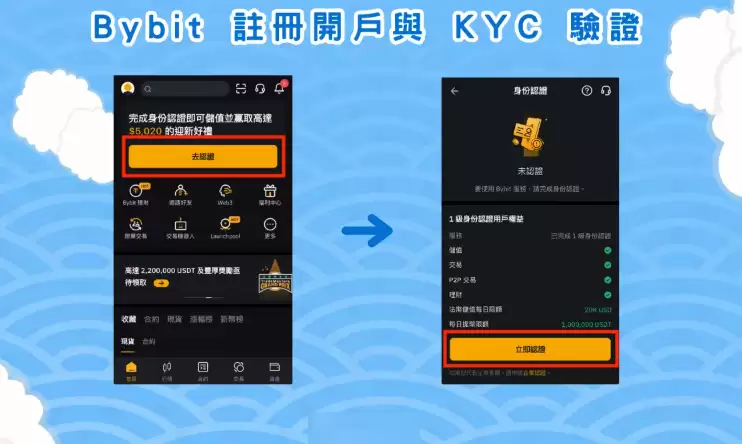 Bybit app官方下载-Bybit交易所手机版下载v4.1.3 安卓版 - 菜鸟下载