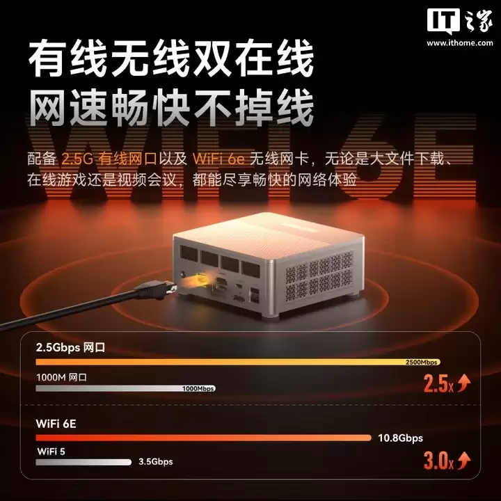 铭凡 X1 Lite-255 迷你主机发布:AMD Ryzen 7 255 处理器、0.84L 体积,1999 元起