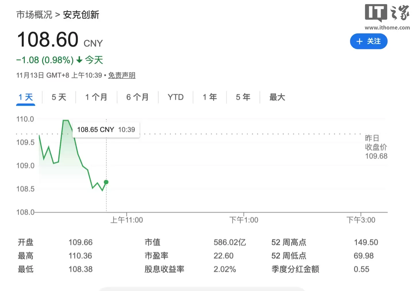 市值近600亿元,安克创新拟赴港上市并发行H股股票