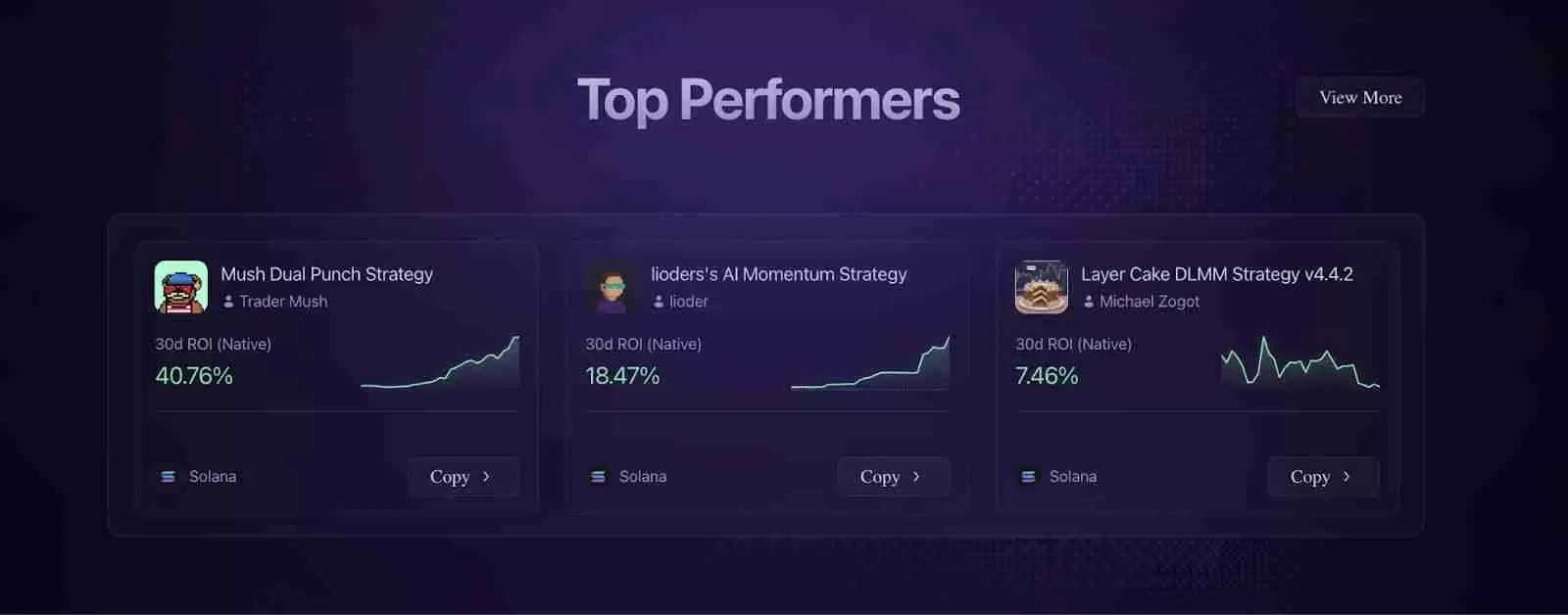 UnifAI Network (UAI) 币是什么？UAI价格预测2025, 2026–2030