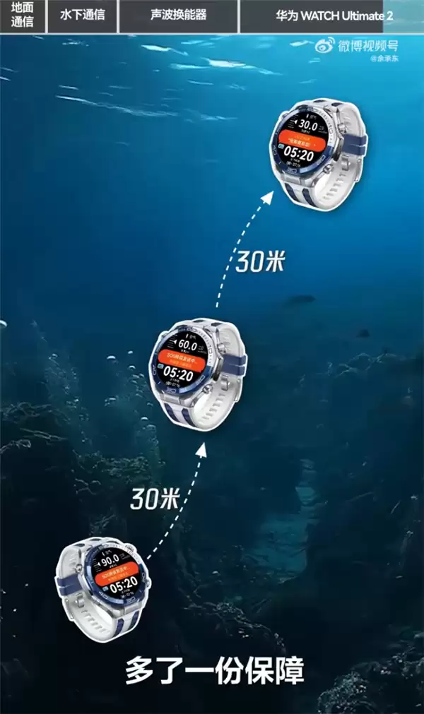 余承东揭秘华为 WATCH Ultimate 2 海豚通信:业界首款无需外置配件的水下通信手表