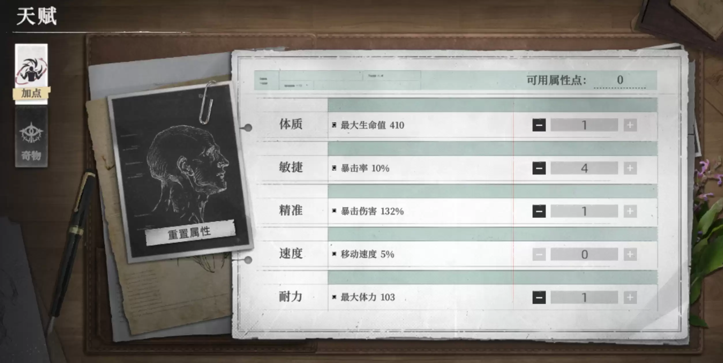 《荒野曙光》新手开局攻略