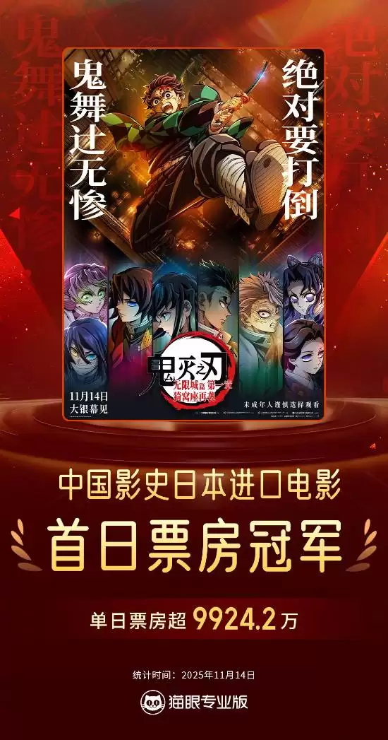 鬼灭之刃:无限城篇首日票房破纪录