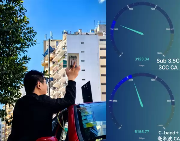 华为在阿根廷完成拉美首例5G-A双路径验证