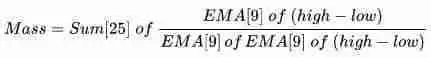 什么是质量指数(MI)？它是如何计算的？如何进行交易？