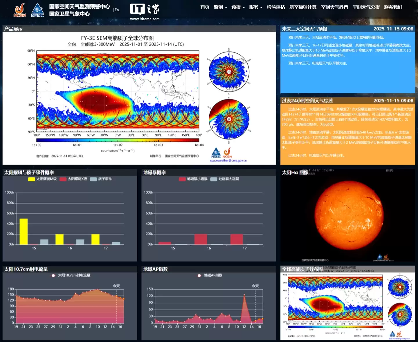 中国气象局：太阳活动区 14274 爆发 X4.0 级耀斑，未来可能给地球带来地磁暴