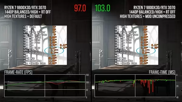 拯救8GB显卡!高手自制《怪物猎人:荒野》补丁 消灭卡顿
