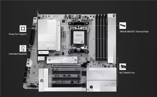 背插主板终于便宜了！首次降临AMD B840芯片组