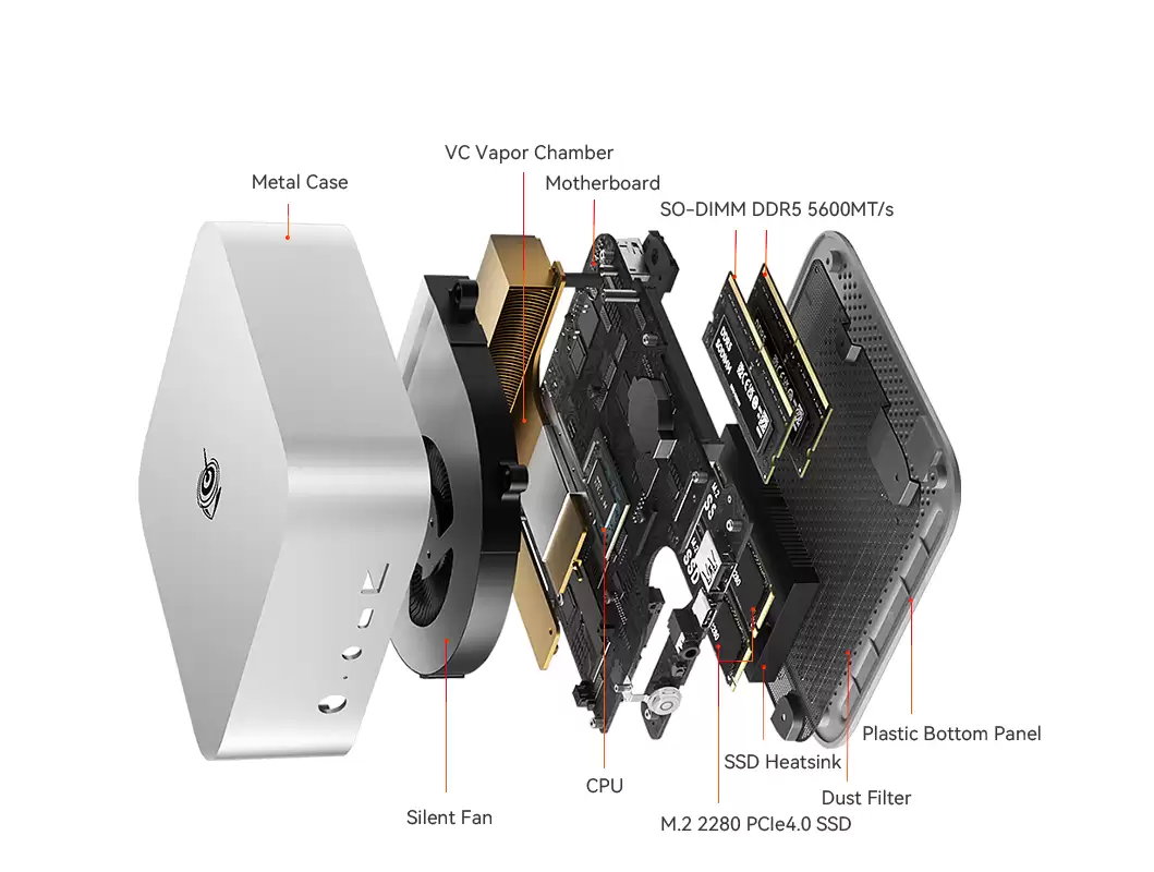 零刻推出SER9 Max迷你主机：锐龙7 H255，搭载万兆RJ45网口