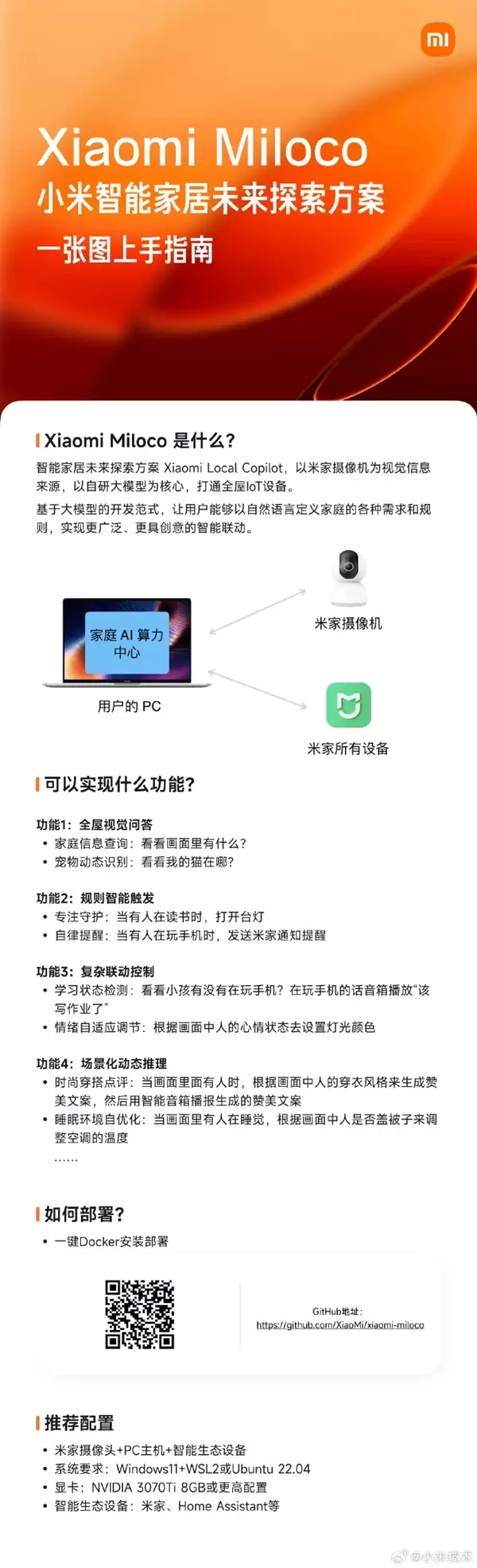 小米发布智能家居探索方案：全屋视觉 猫在哪一问便知