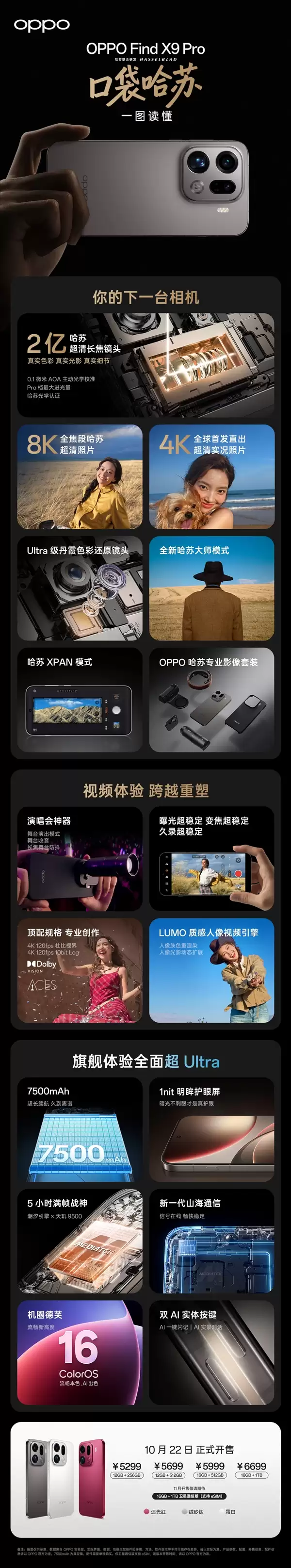OPPO Find X9 Pro卫星通信版开售:同时能装四个号!双eSIM+双SIM卡