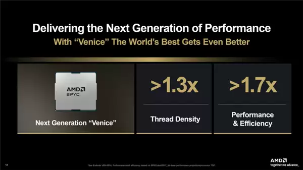 AMD官方确认：Zen6 CPU性能提升70%！