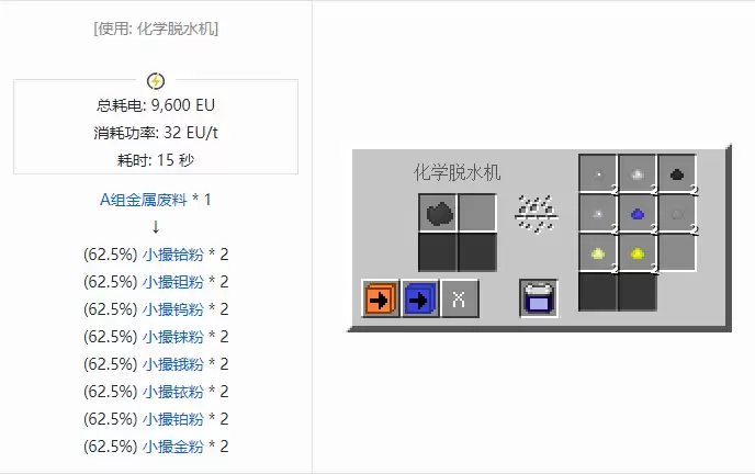 我的世界格雷科技社区版小撮粉合成表大全