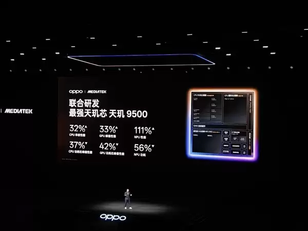 OPPO Find X9 Pro卫星通信版今日开售：天玑9500助力首款国产eSIM旗舰登场