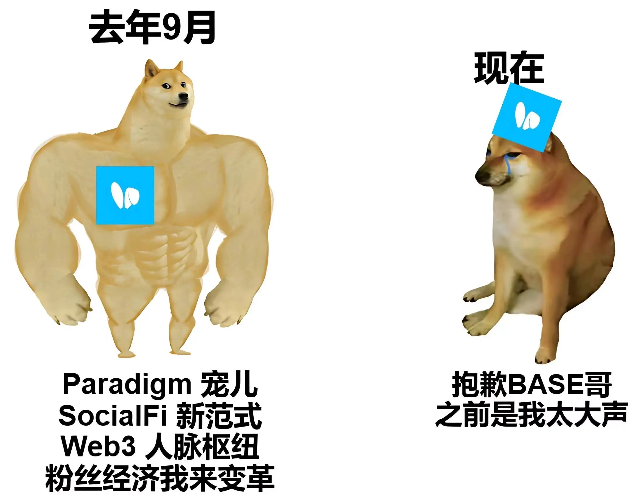 加密市场的兴衰沉浮，Friend.Tech 神坛跌落史