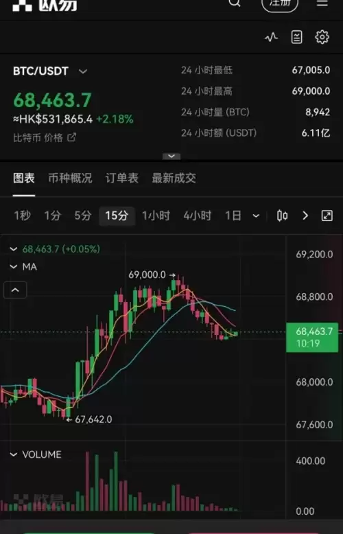 欧易数字币软件(292)