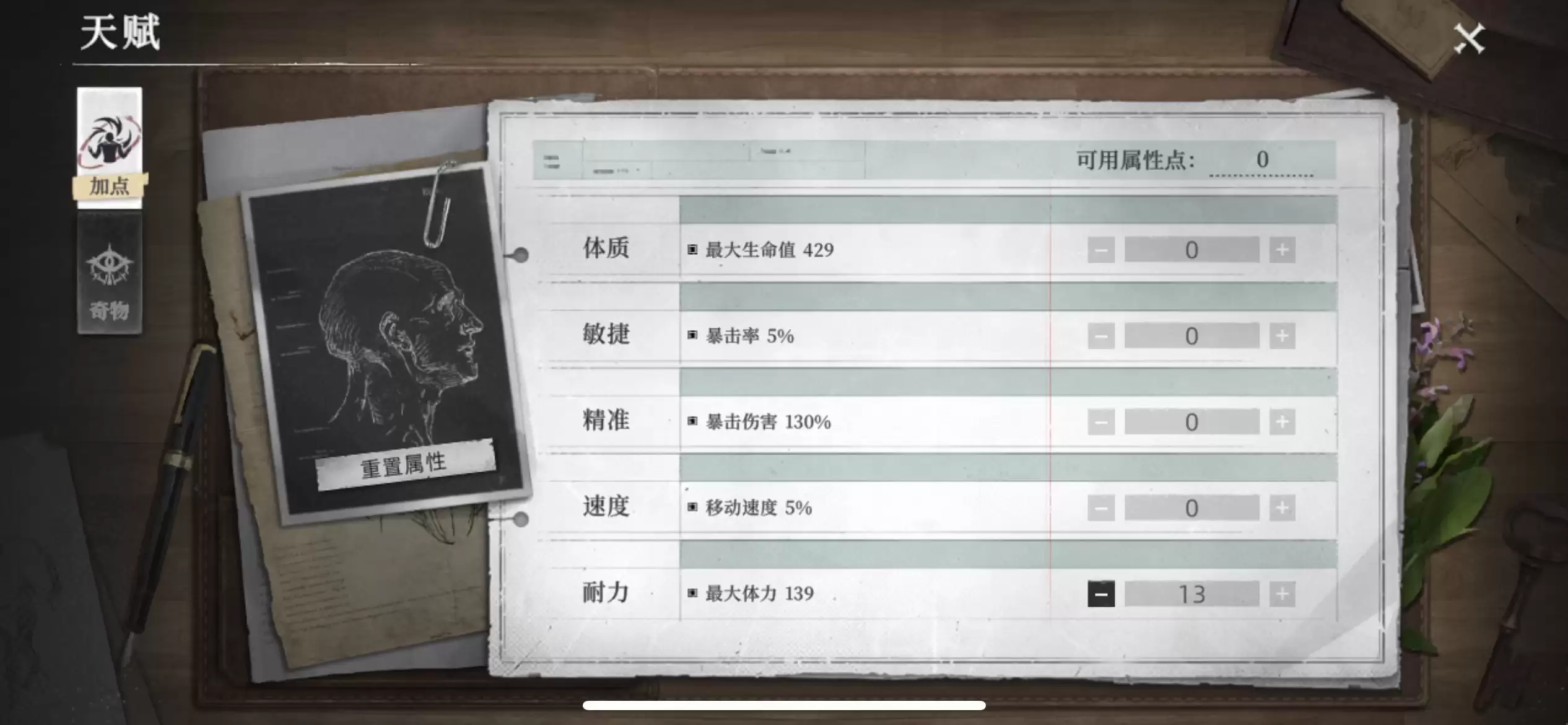 《荒原曙光》开荒指南​